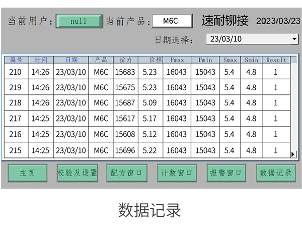 自动送钉监控铆钉枪 SN-B0389